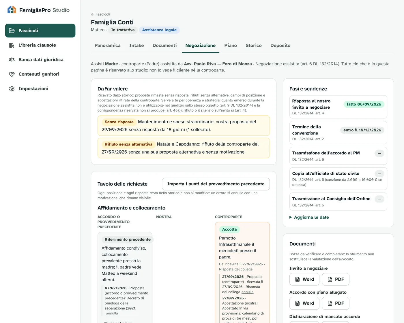 Tavolo delle richieste: per tema, provvedimento precedente, nostra richiesta e richiesta della controparte con lo storico; a lato fasi e scadenze della negoziazione assistita